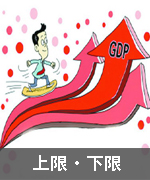 【年终报道】2013财经热词