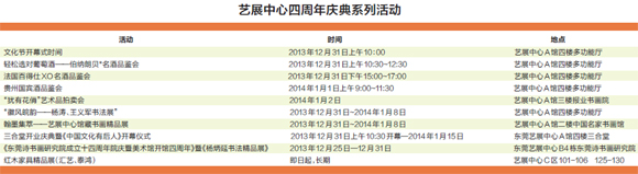 艺展中心:一个艺术街区的成长范本