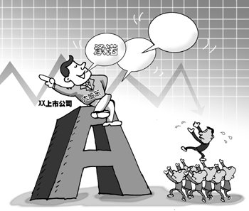 80家上市公司承诺打了水漂