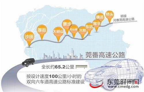 莞番高速明年开工 将跨我市9镇1园区