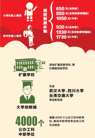 数读报告:今年或再有超3家研究院所落户