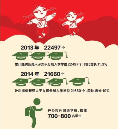 数读报告:今年或再有超3家研究院所落户
