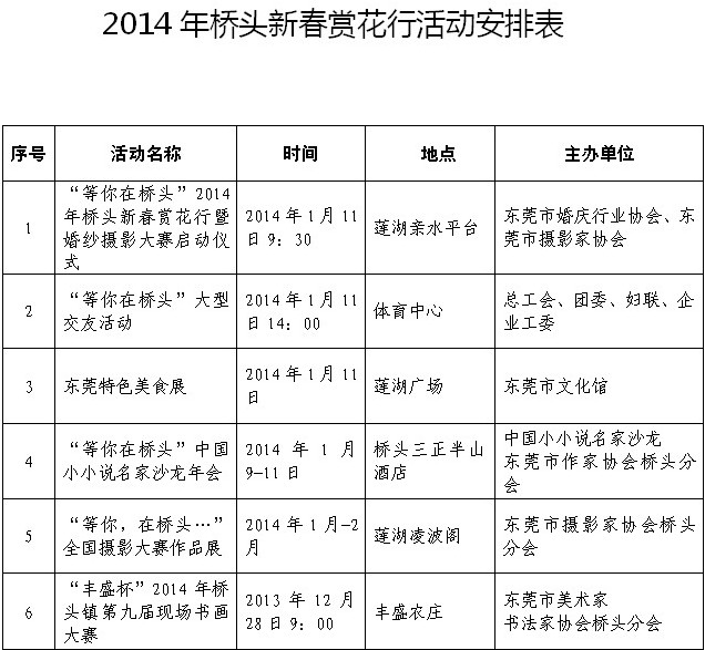2014年桥头新春赏花行活动安排出炉