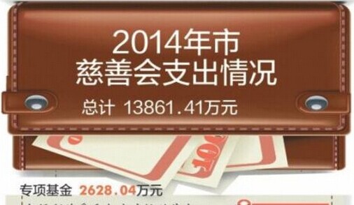 ݸдƻᡰɹ2014ꡰ˱