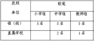 ݸеԺѾ70ݸٰڰ˽Сѧ淶