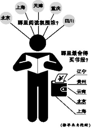 信息时报讯