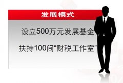 ݲʦá˰֡500Ԫļְҵϻ