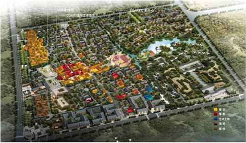 阳光100与李亚鹏签约战略合作,或引商业地产发展新模式