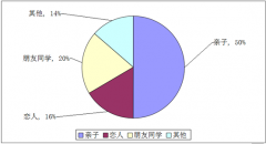 â2015ڳα桷 ؼʽ