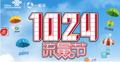 ͨ1024Ƶ0Ԫʱ