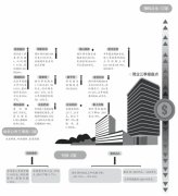 17ݸ14ɹ12ӯ