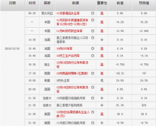 12.10ջƽԭͲǰհ