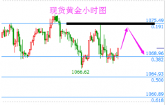 12.30ֻƽ𡢰