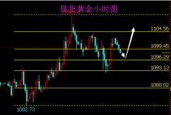 1.22ֻƽֻ