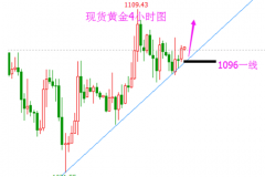 1.25ֻƽ𡢰