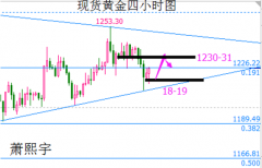 2.29ֻƽֻԽ