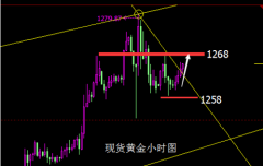 3.7ֻƽֻԽ