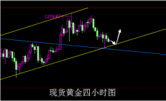 3.10ֻƽֻԽ
