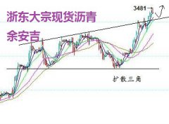 ల318㶫ֻֻͭ