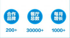 ôƷƲѳ30000