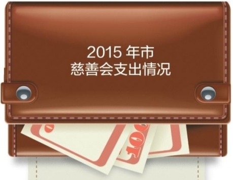 ݸдƻᡰɹ2015ꡰ˱