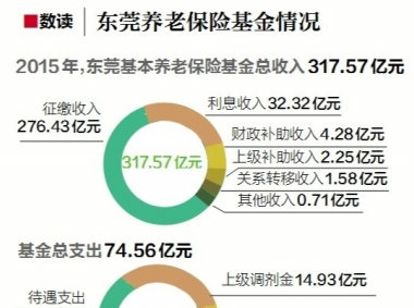 籣ǽɷ15Ϳͣ