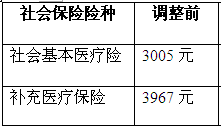 ݸᱣսɷѹʻͽɷѽ