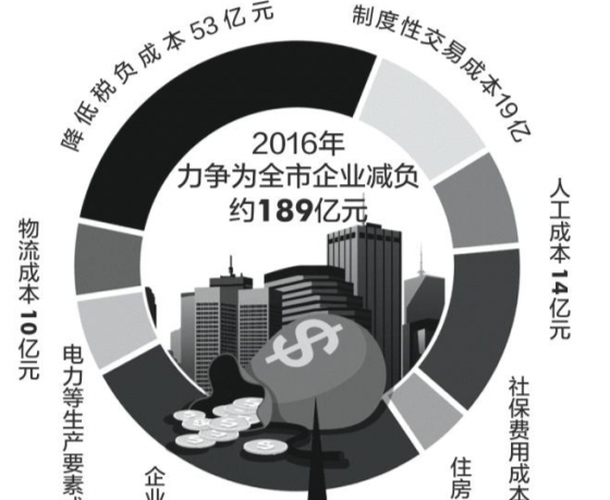2016궫ݸзǹùٿ