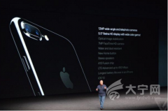 iPhone7/7 Plus,ѵõiphone7 ƴи