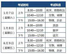 2017ȫʡͨѧҵˮƽԹ