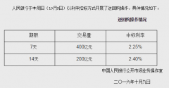пչ200Ԫ14ع