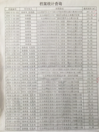 南昌高新检察院徐林保被曝有380多套房身价数亿