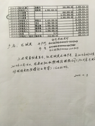 南昌高新检察院徐林保被曝有380多套房身价数亿