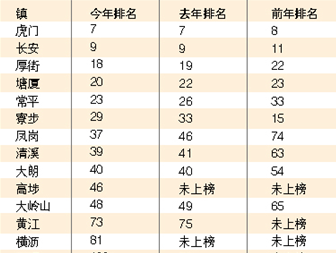 ݸ14롰ǿ