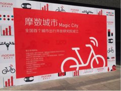 ȫ򶥼ԺĦݺ ֱ֧ʮг滮