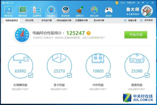 Ӳŷ⣺GTX960ľ