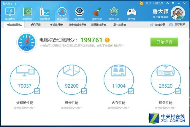 Ӳŷ⣺GTX960ľ