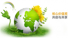 ϣͶе󽡿ҵһ޴ķչռ䡱