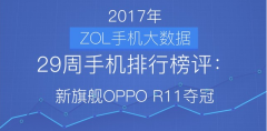 һºOPPO R11йشһ