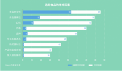 ˳ɹ˸עʳƷȫ ֱɻ򽫴ͨɫ