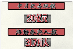 30ûǿҡ ڻ½׶20