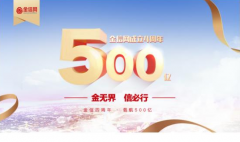 ׶ͻ500 ȽǰٴѼ