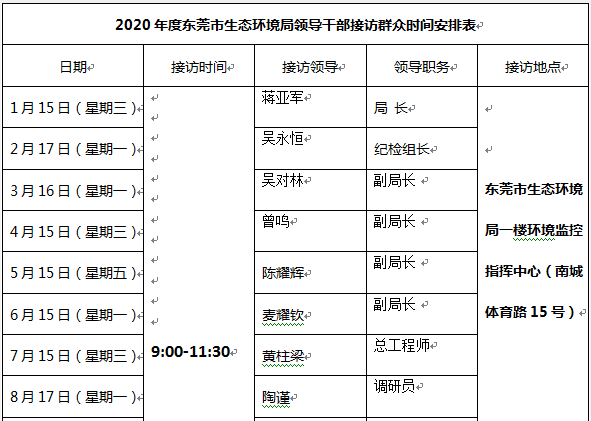 2020쵼ɲӷȺڻŹ