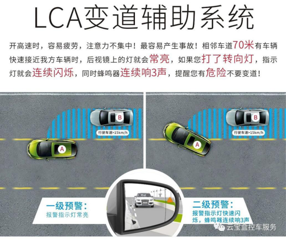 点击进入看图评论