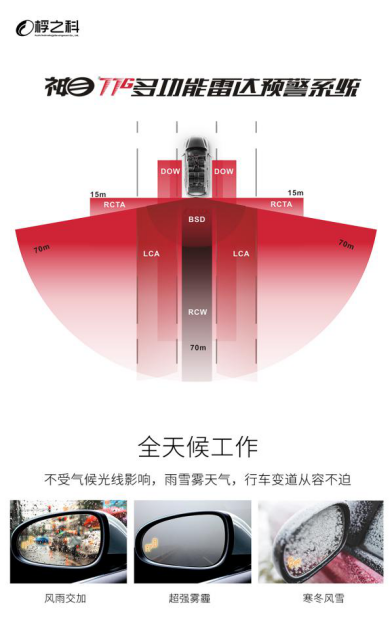点击进入看图评论