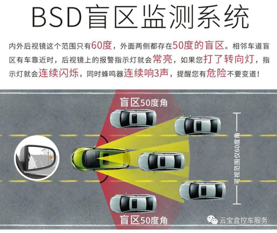点击进入看图评论