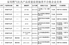8μȼ߳첻ϸ ɿƳ硢˵