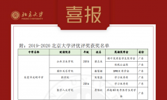 ѧ4ҵ񱱴