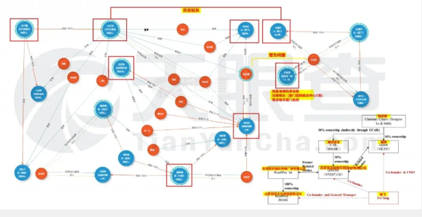 꼰ϵƱֵˮ120ڣ½ҫʱϷܼ