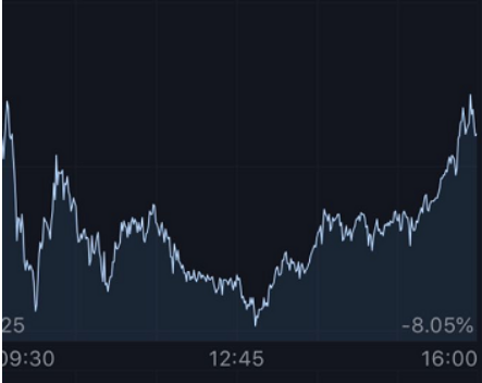 ƭ֣۶ϱ̣ҿȱ80%22ڲ